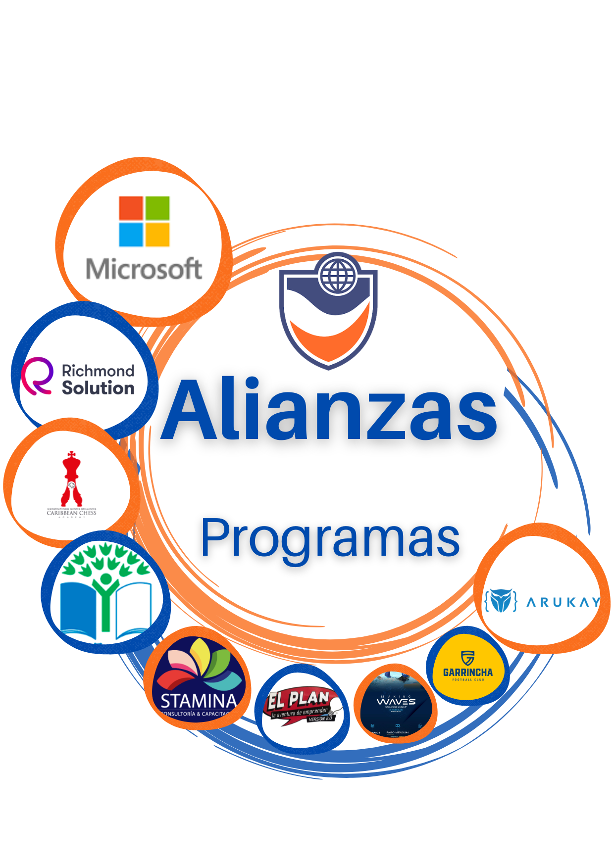 Programas – alianzas (10.5 x 14.8 cm)